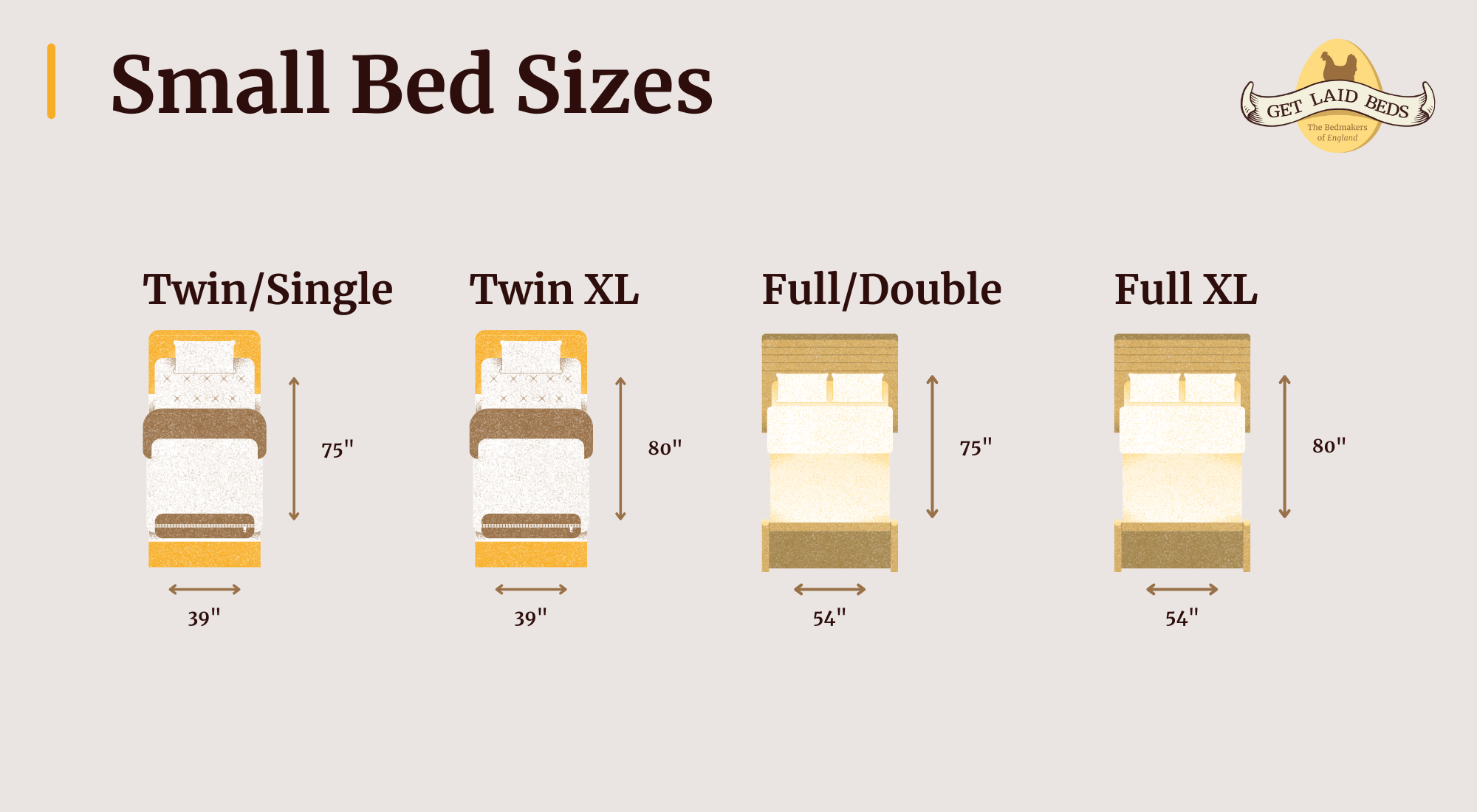 US Mattress and Bed Size Guide Get Laid Beds